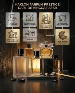 Jasa Maklon Parfum BPOM MOQ Rendah untuk Brand Lokal jasa maklon parfum